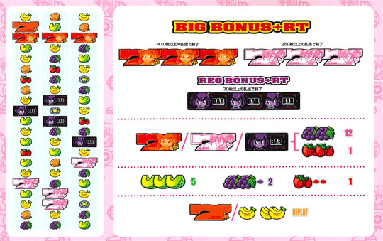 �p���t���A�h�x���`���[�@��{�X�y�b�N�\