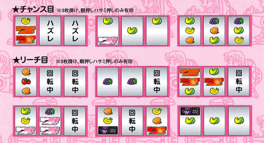 �p���t���A�h�x���`���[�@��{�X�y�b�N�\